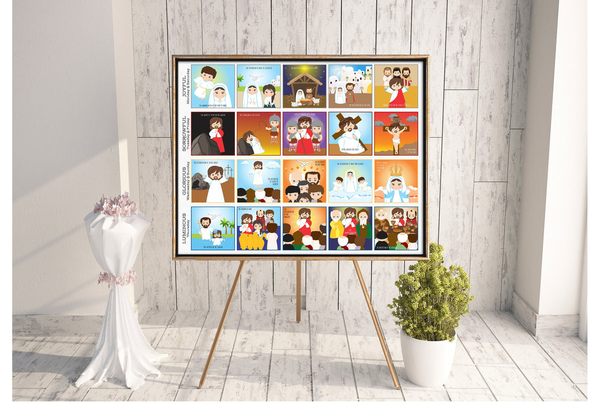 Mysteries of the Rosary poster print. Catholic Wall Art Poster. First ...